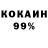 Бутират BDO 33% Vladislav Demchik